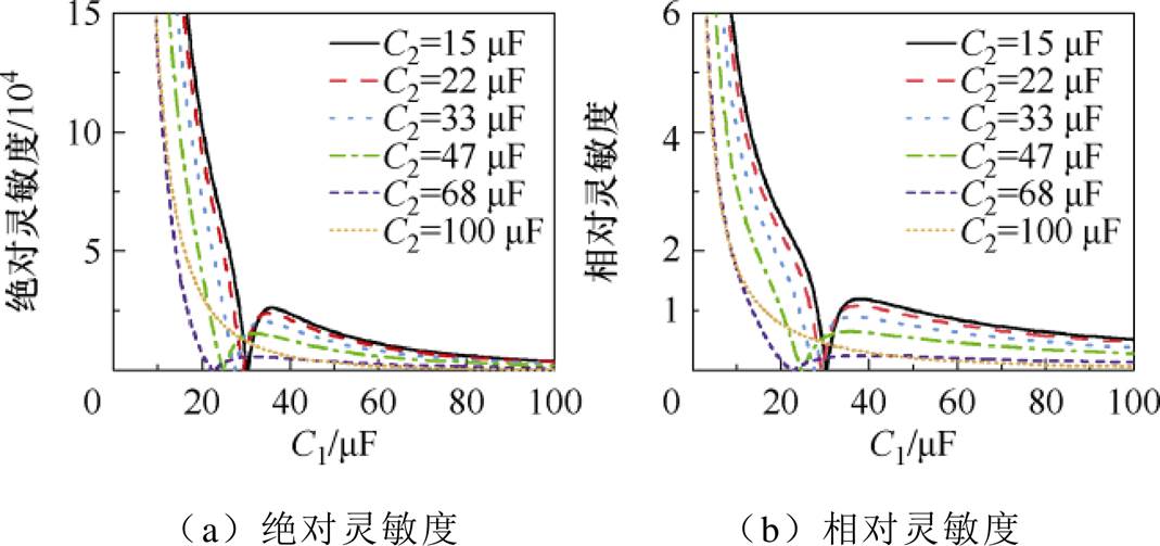 width=233.25,height=109.8
