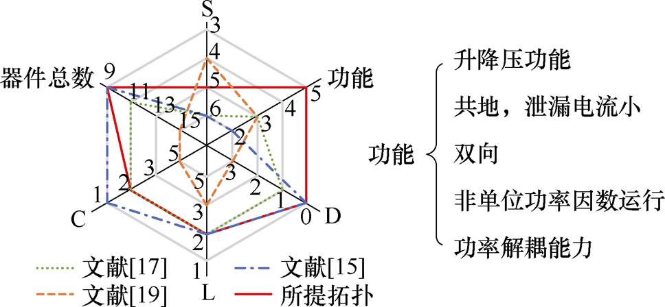 width=211.3,height=97.8