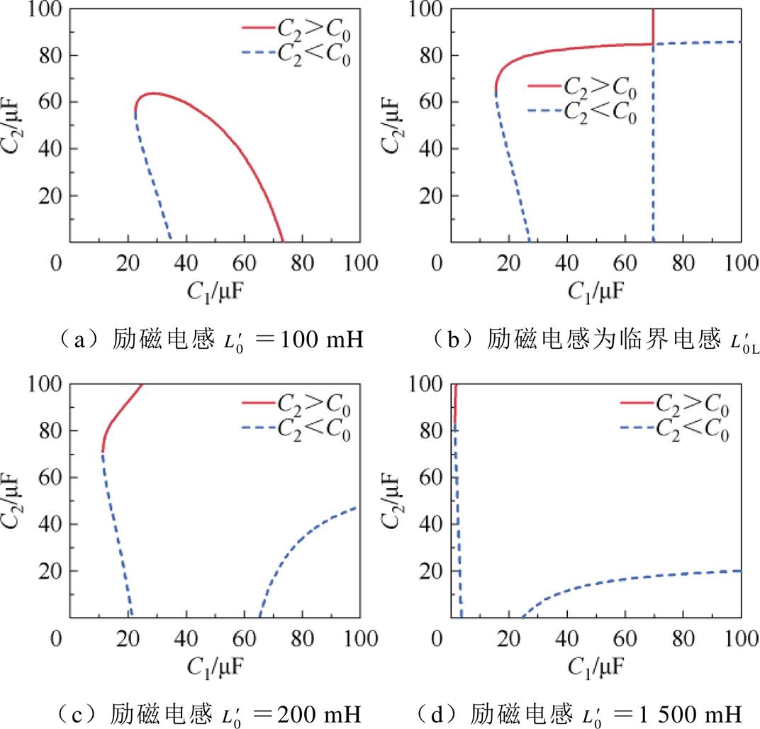 width=233.95,height=224.25