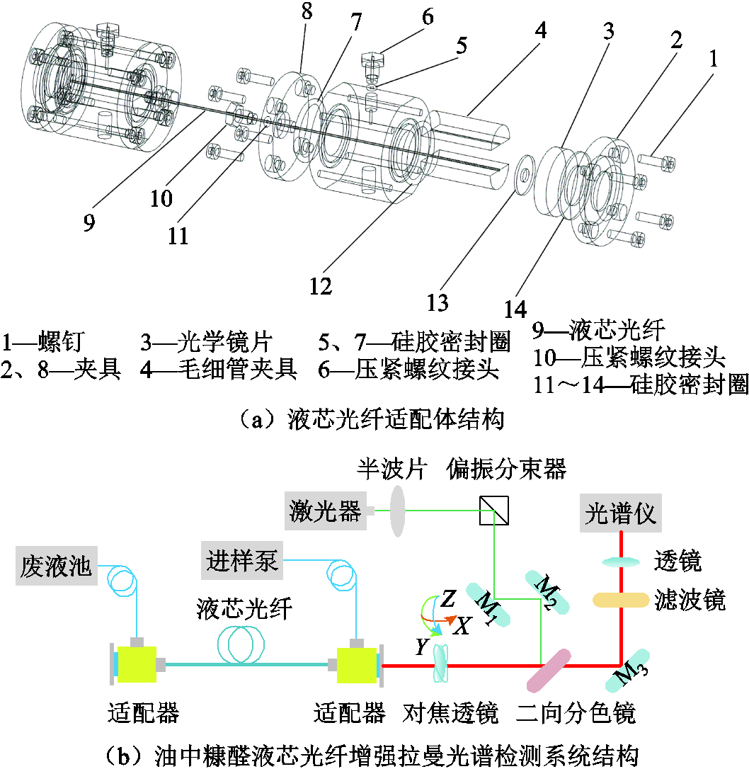 width=231,height=237