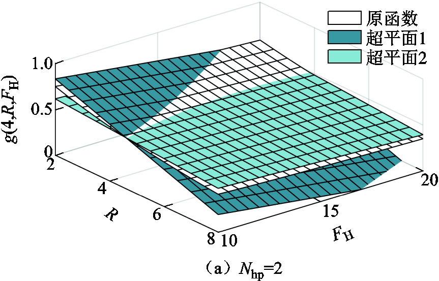 width=188.25,height=120.75