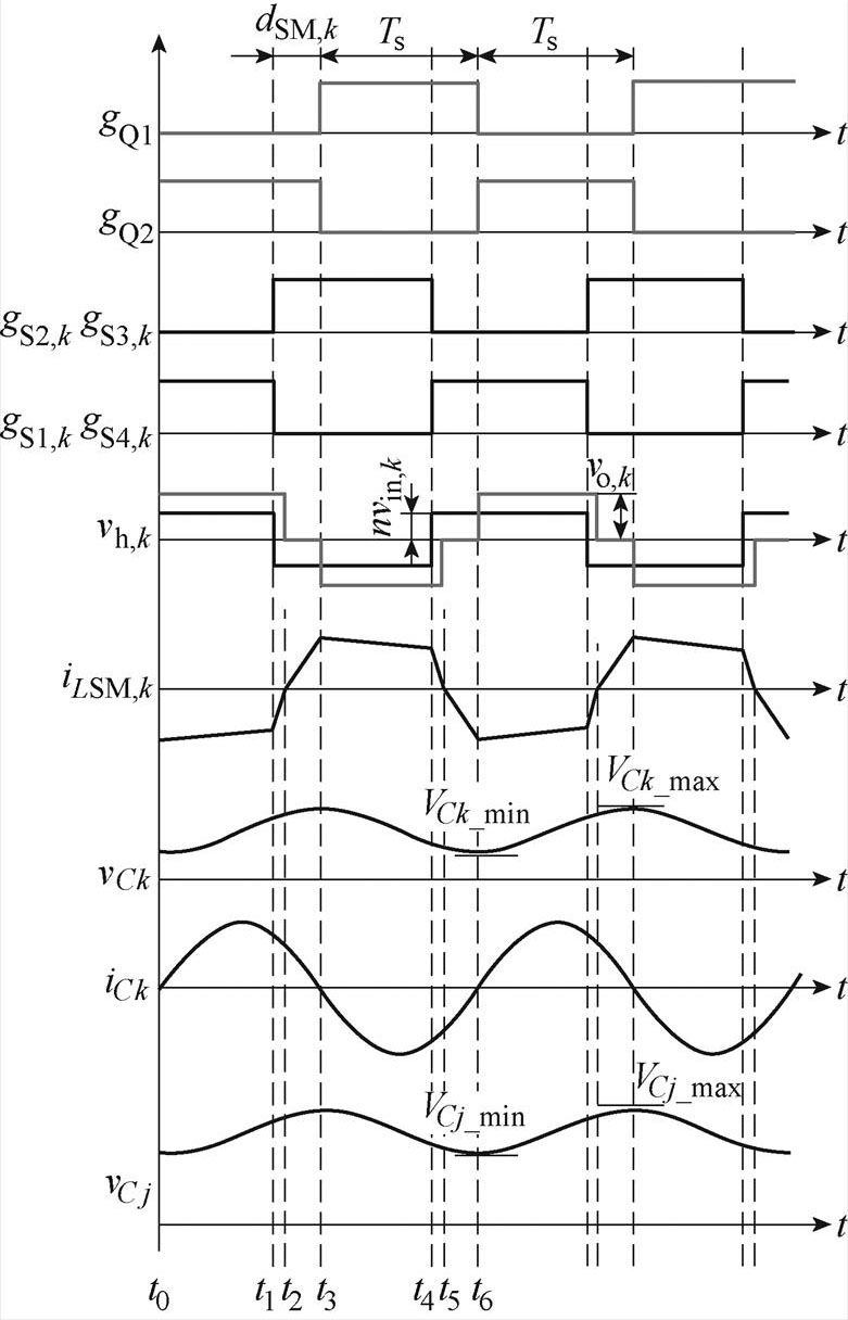 width=170.5,height=268.35