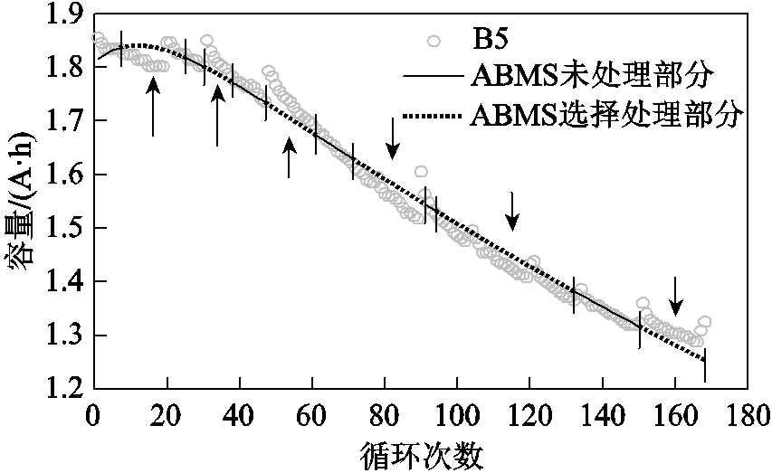 width=186,height=114