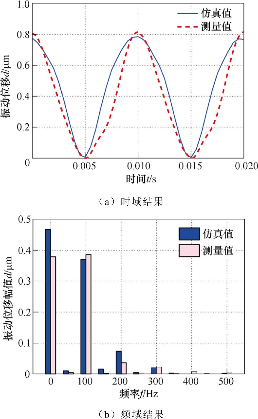 width=191,height=309.8