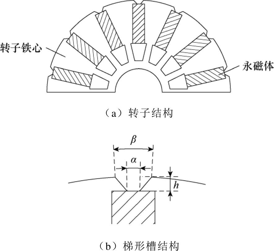 width=192.95,height=176.5