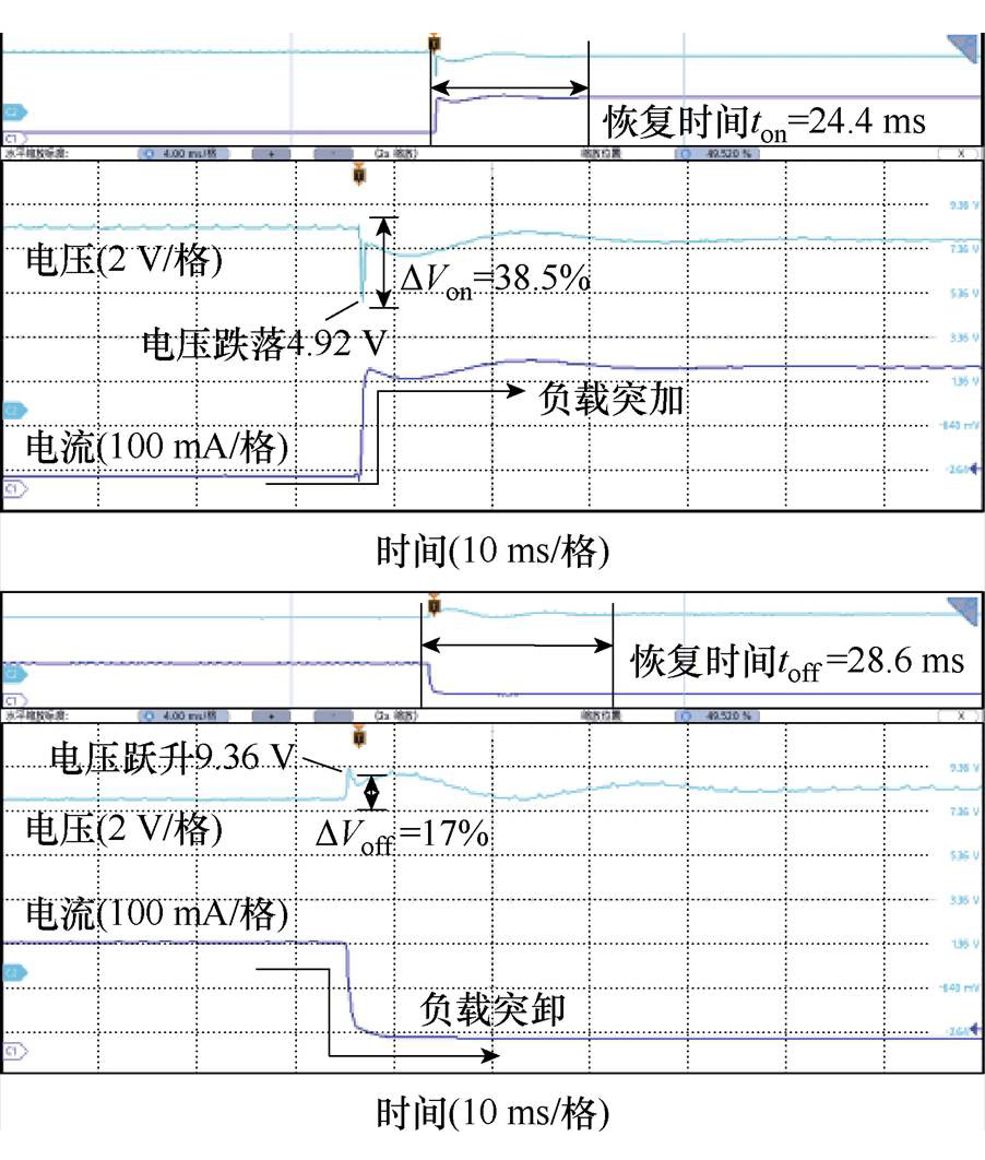 width=196.9,height=231.6