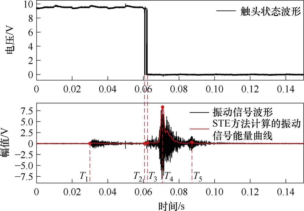 width=225.85,height=157.1