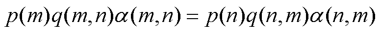 width=169.5,height=15