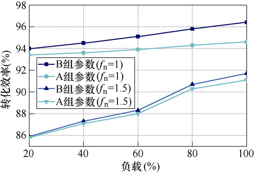 width=182.05,height=124.3