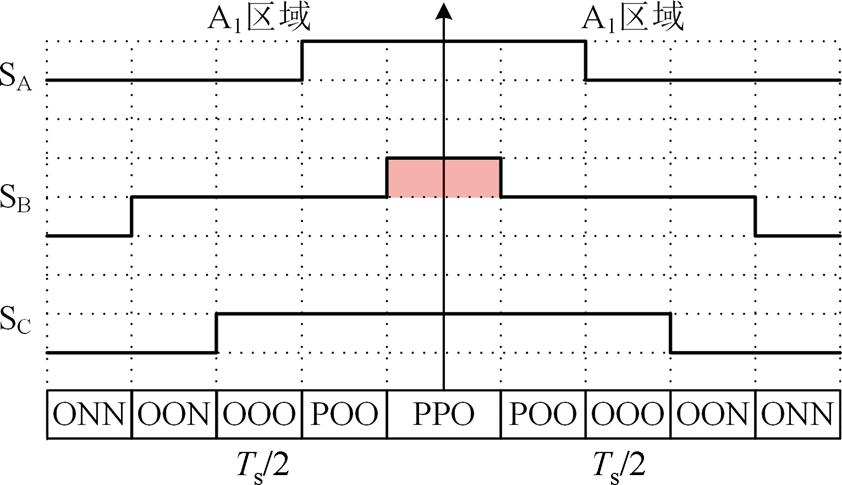 width=183.75,height=105.75