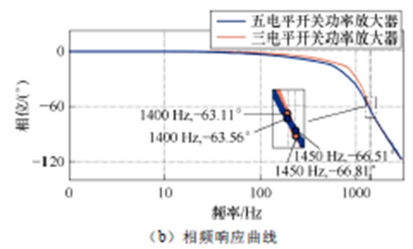 width=180,height=108.75