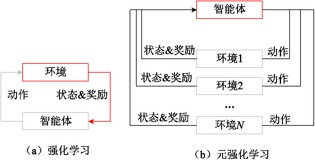width=219,height=111