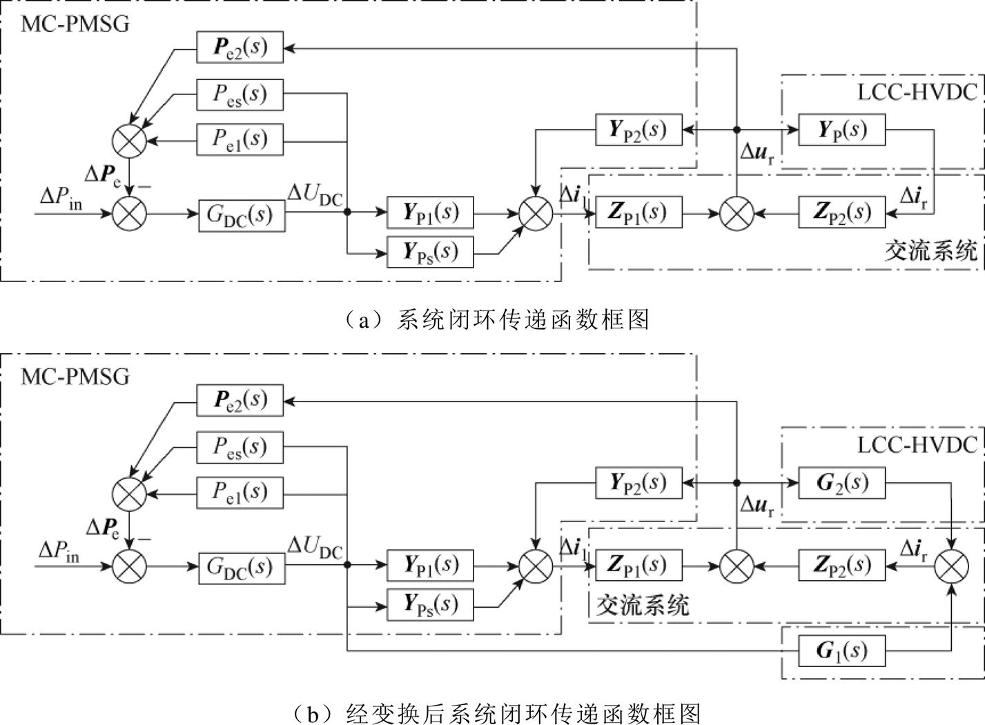 width=311.35,height=229.3