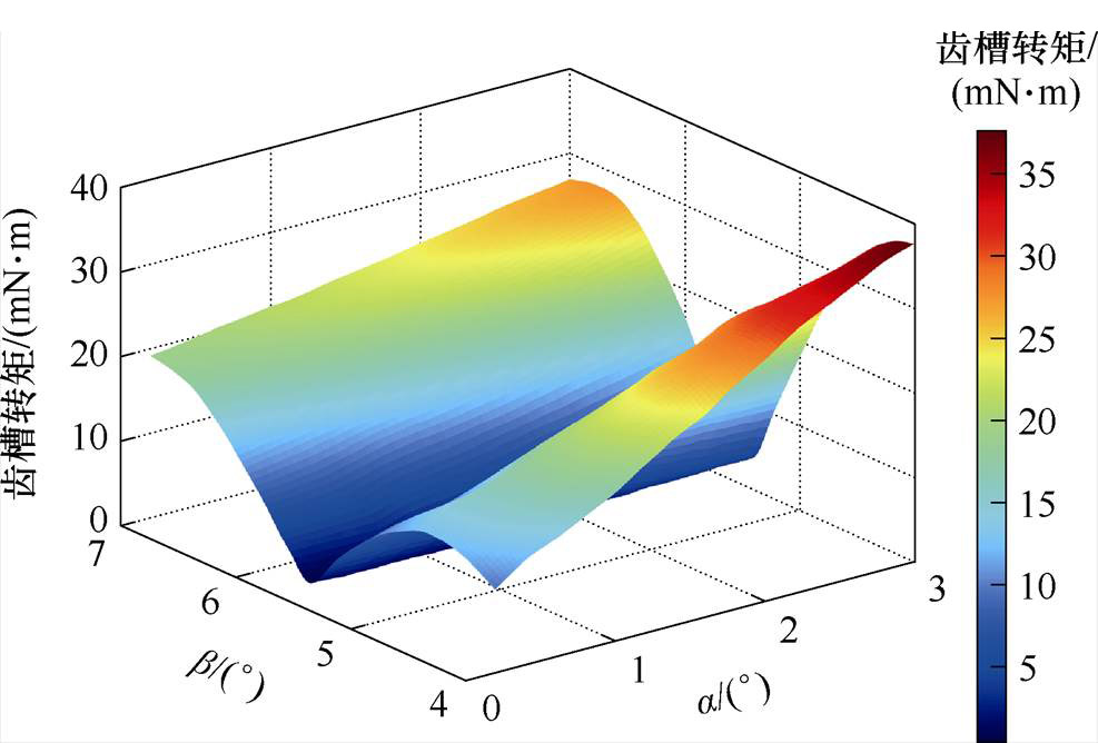 width=215.45,height=145.65