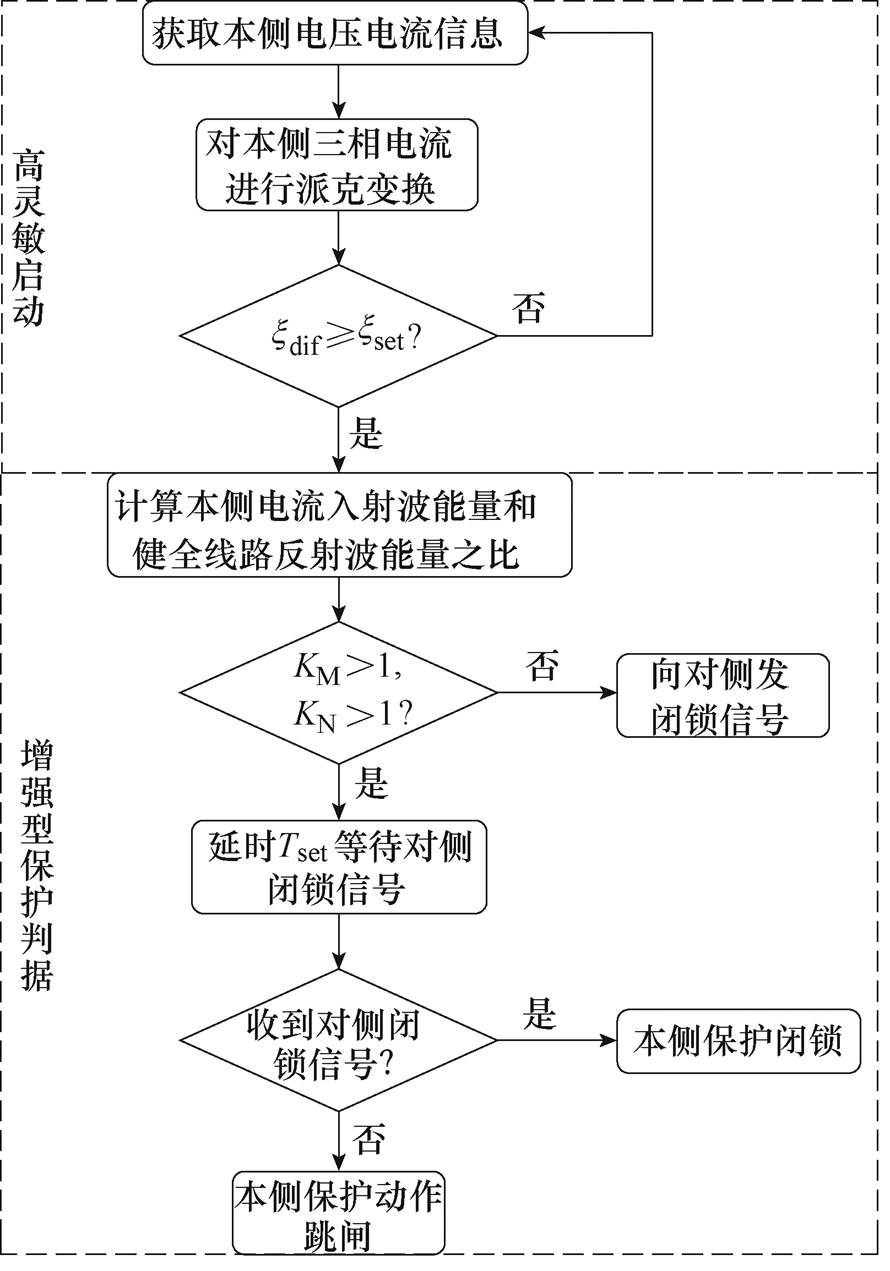 width=194.05,height=277.25