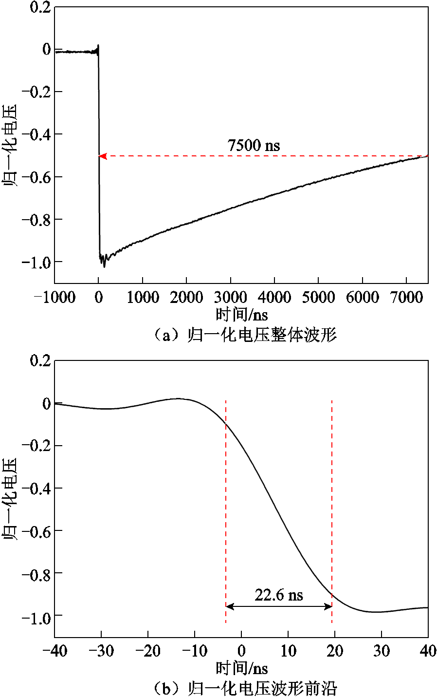 width=195.75,height=312