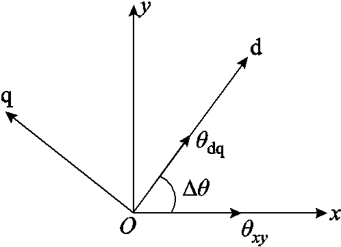 width=108.75,height=78.75