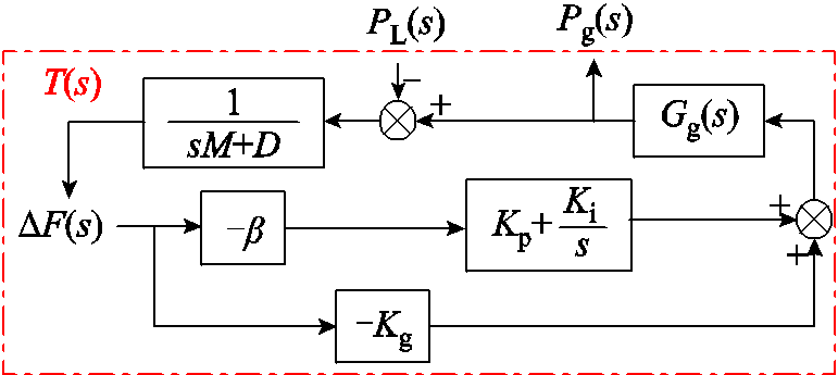 width=168.3,height=75.2