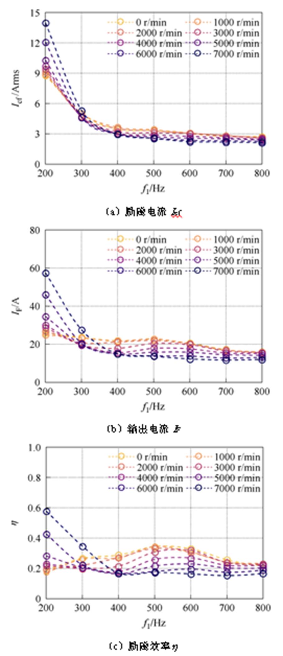 width=203.25,height=471