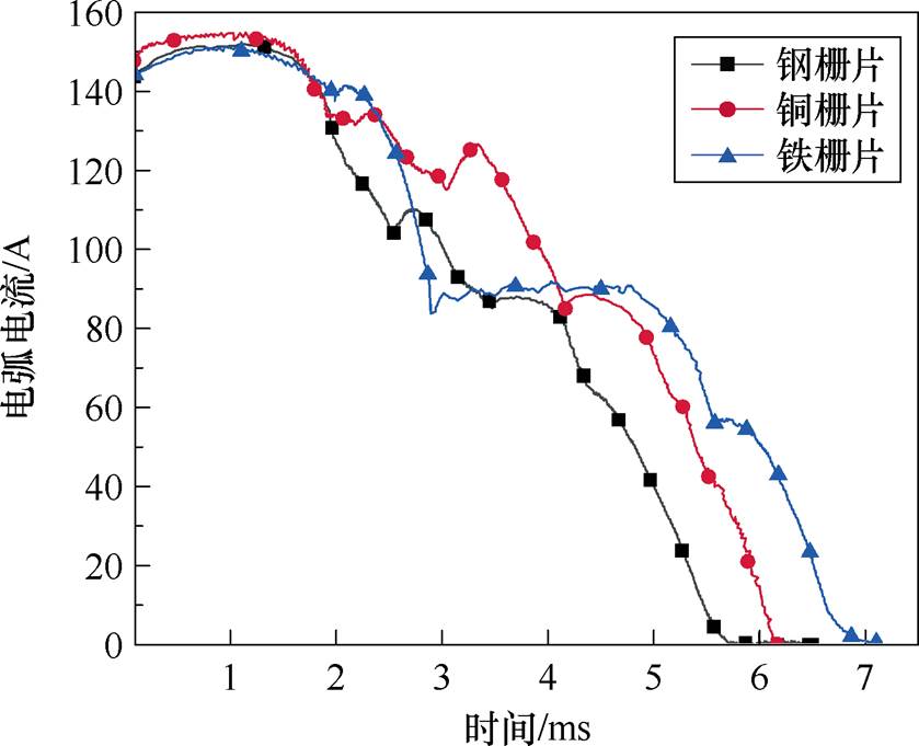 width=183,height=148.5