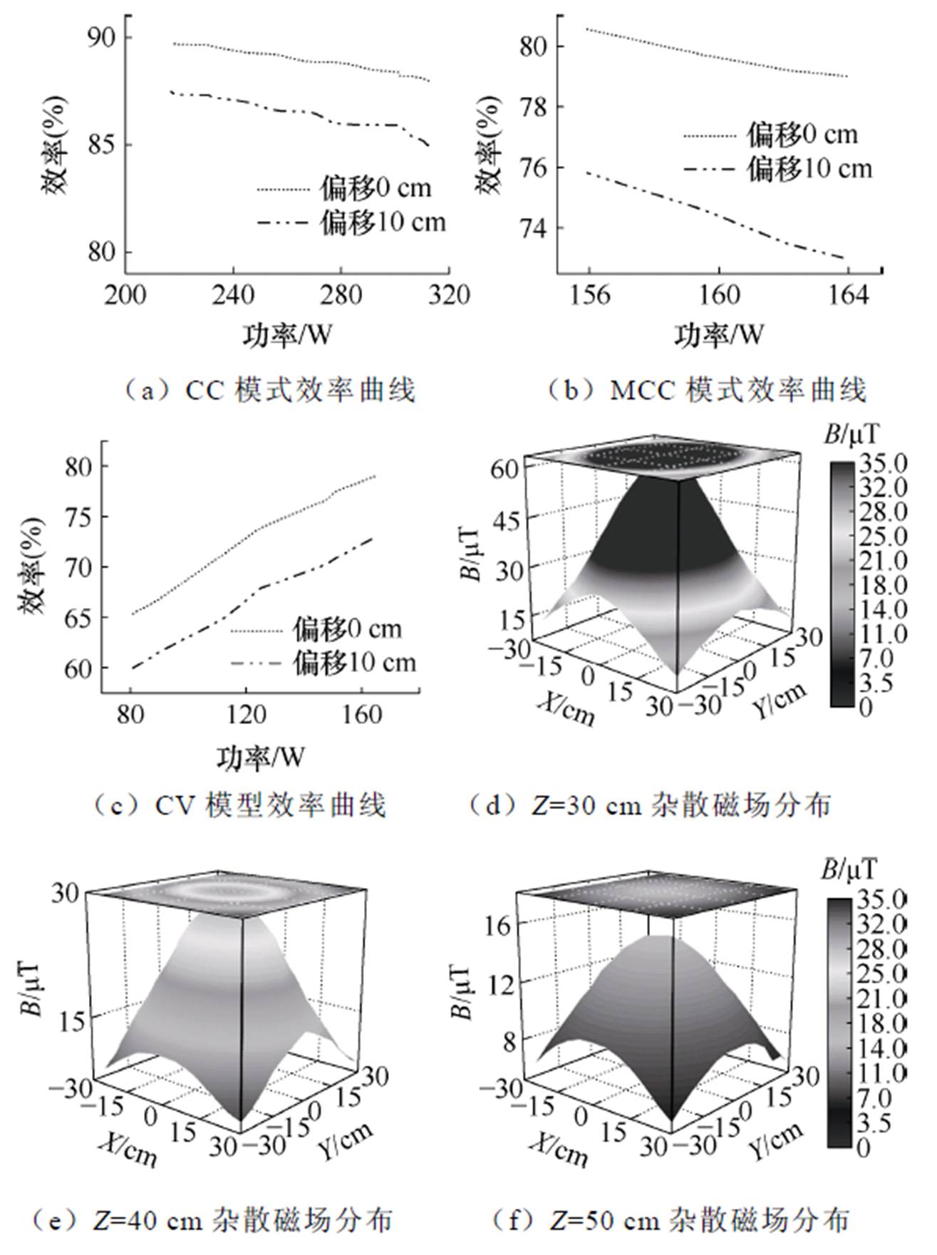 width=286.95,height=384.25