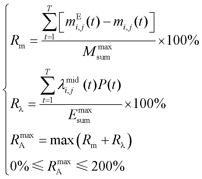width=142.5,height=126