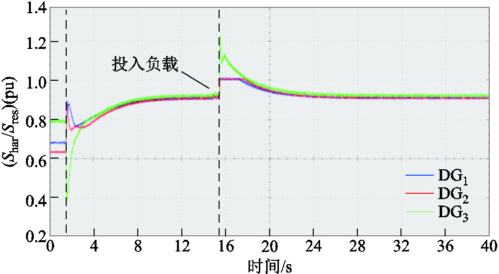 width=222,height=122.25