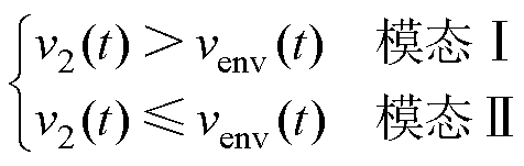 width=103.95,height=33