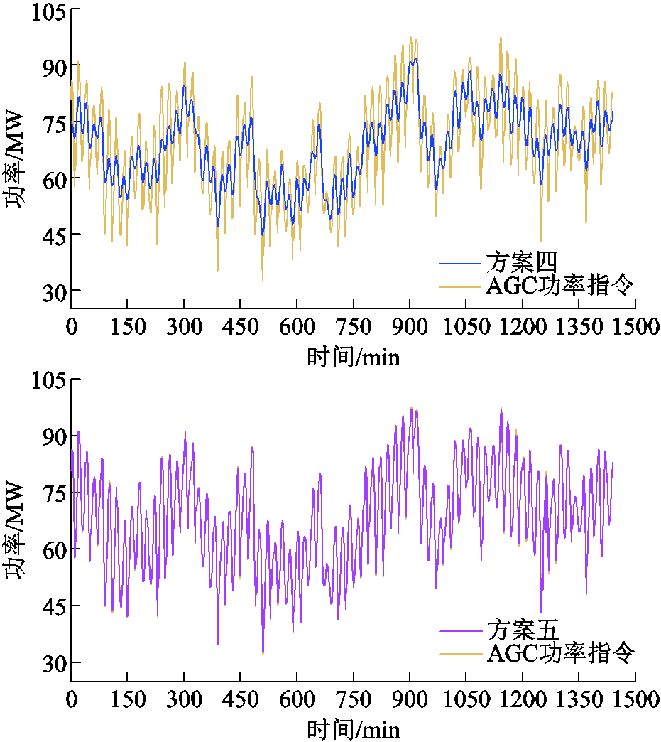 width=203.25,height=228