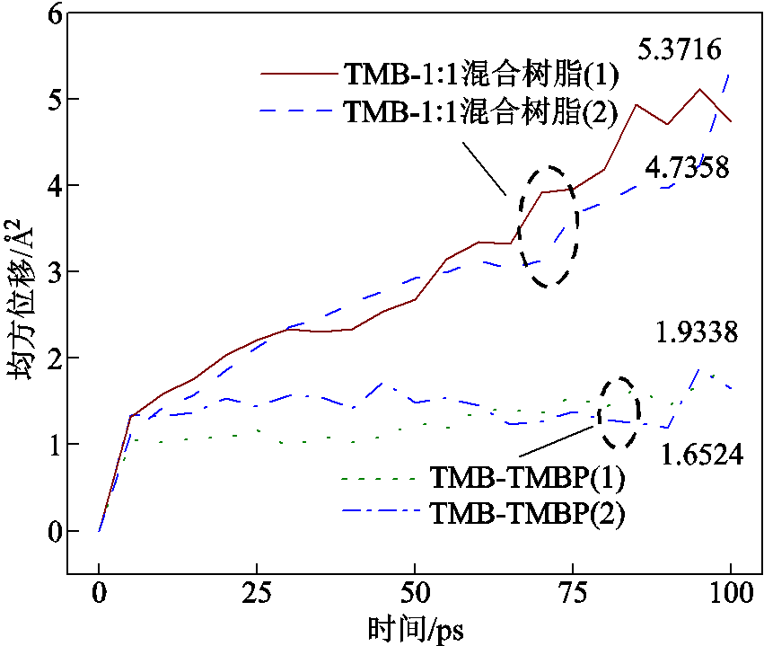 width=185.65,height=156.65