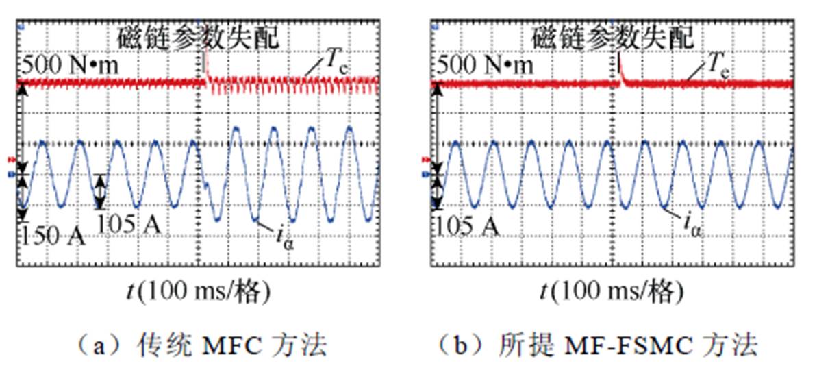 width=260.2,height=117.75