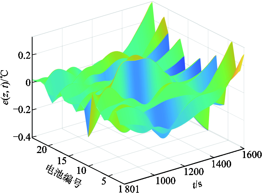 width=194.25,height=143.25