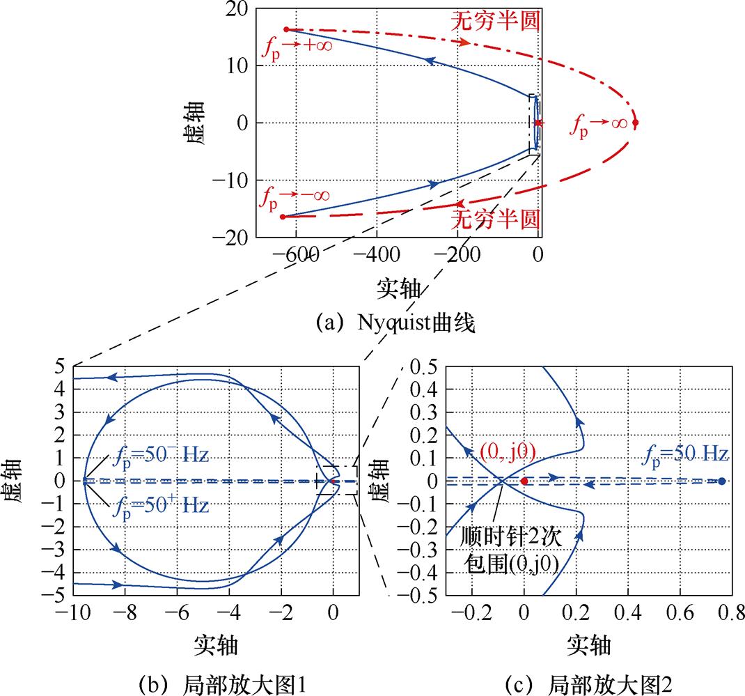 width=233.65,height=218.05