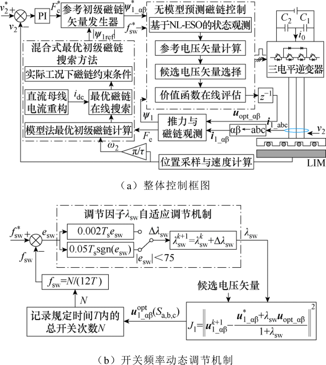 width=233.5,height=260.75