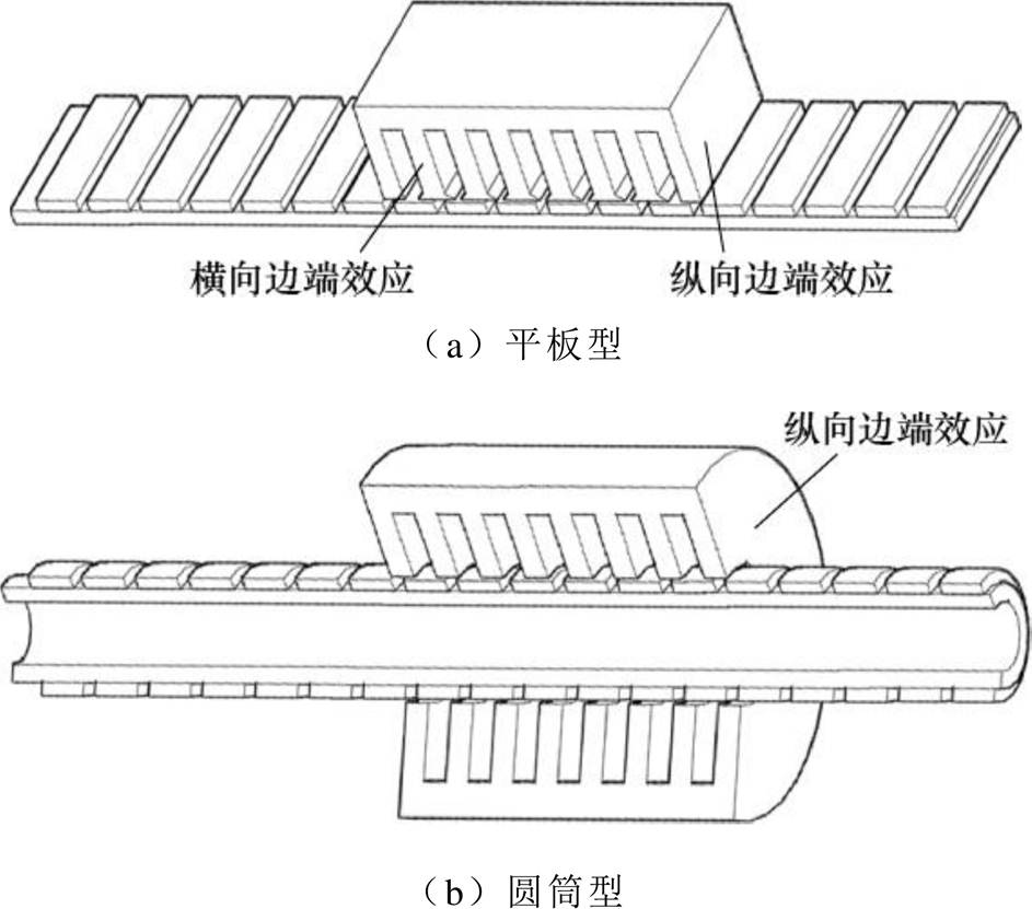 width=205.65,height=181.3