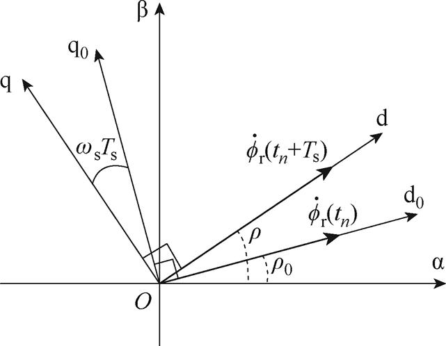 width=139.9,height=108.7
