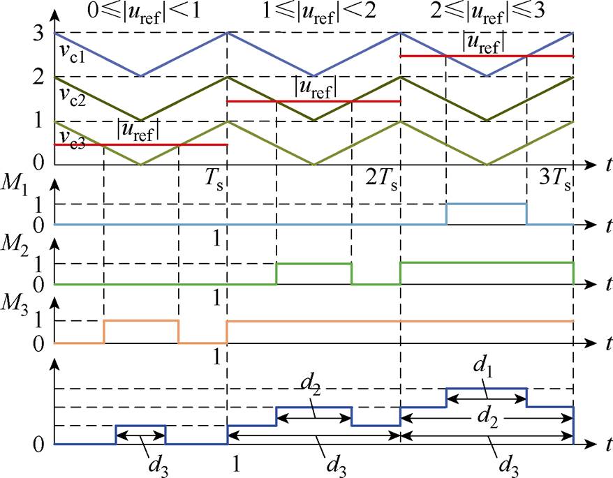 width=191.65,height=149.4
