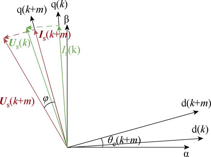 width=152.4,height=113.05