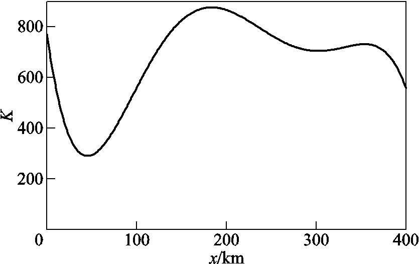 width=182.25,height=114.75