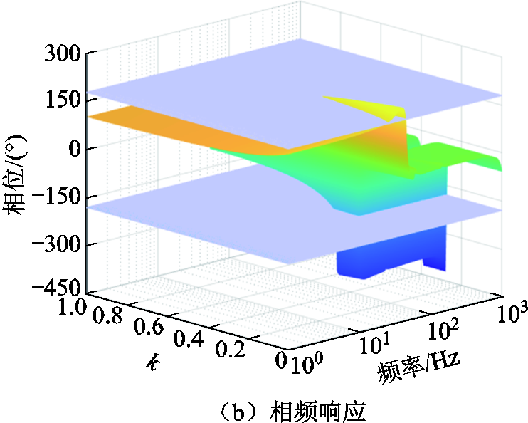 width=162,height=129.75