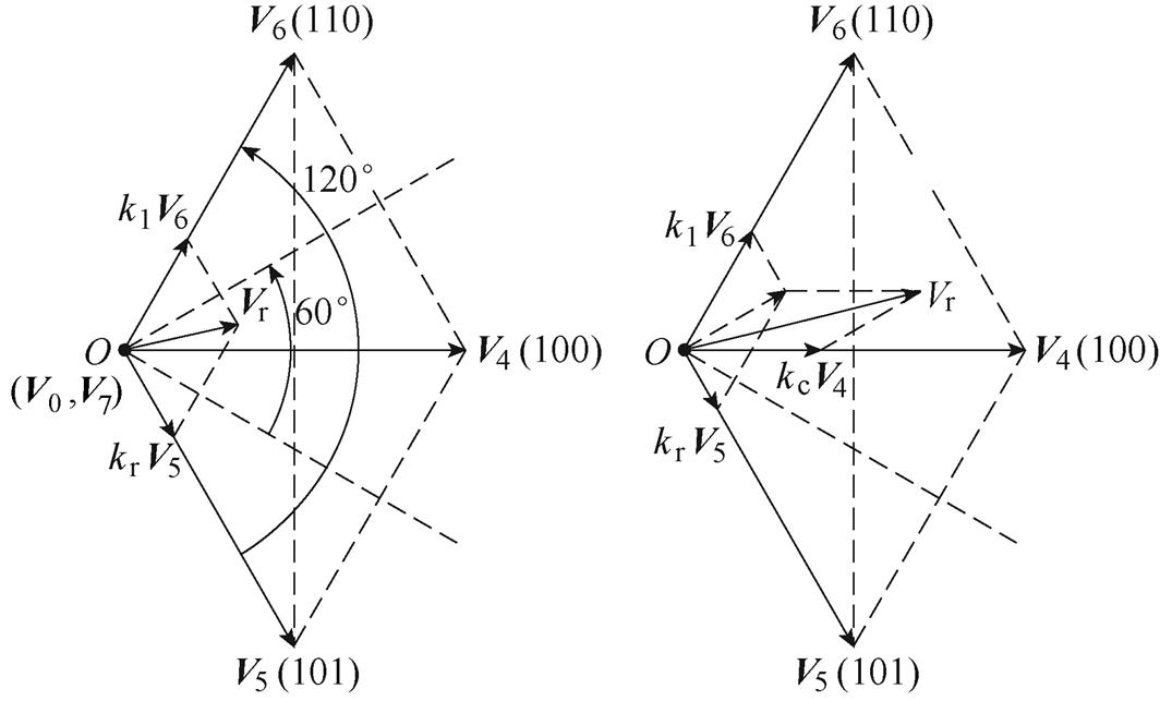 width=232.3,height=140.25