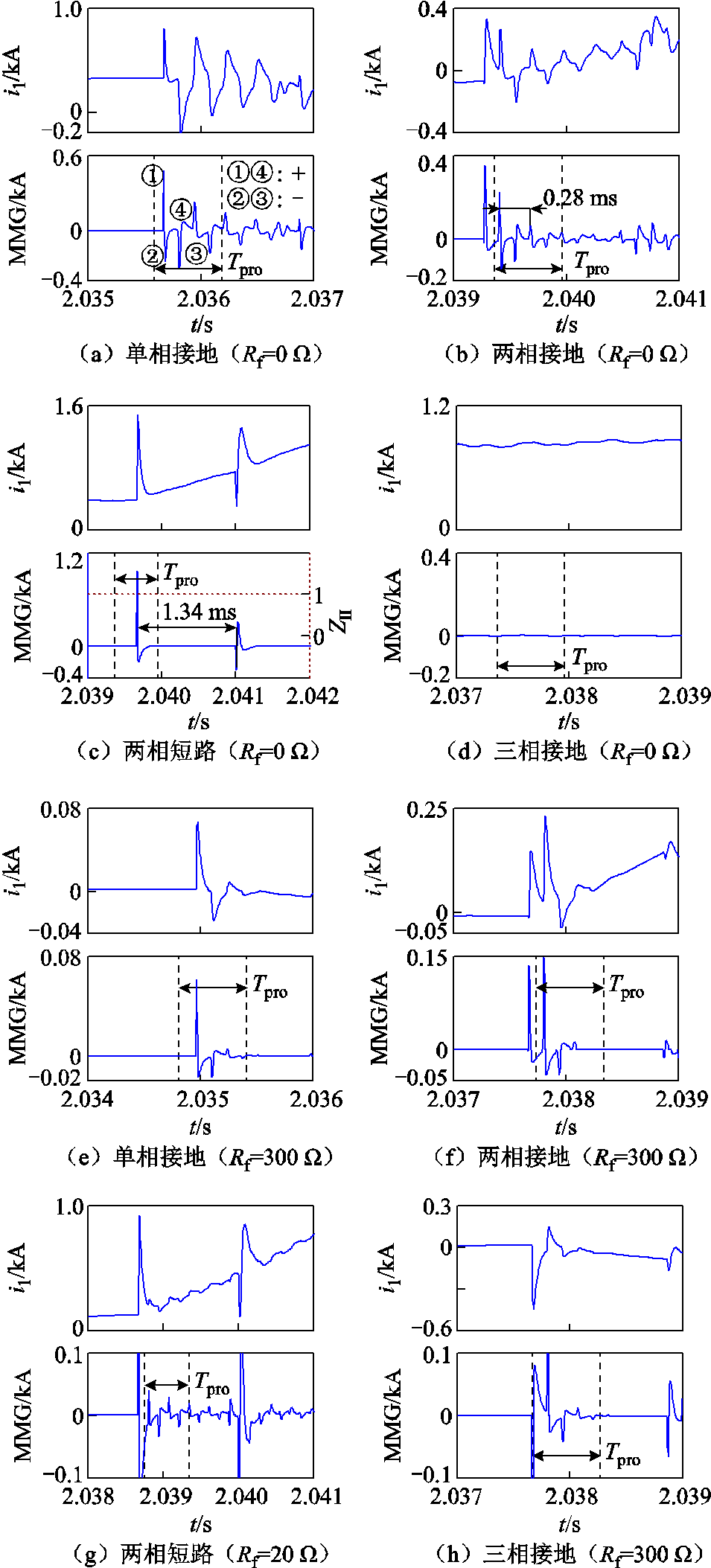 width=227.25,height=501