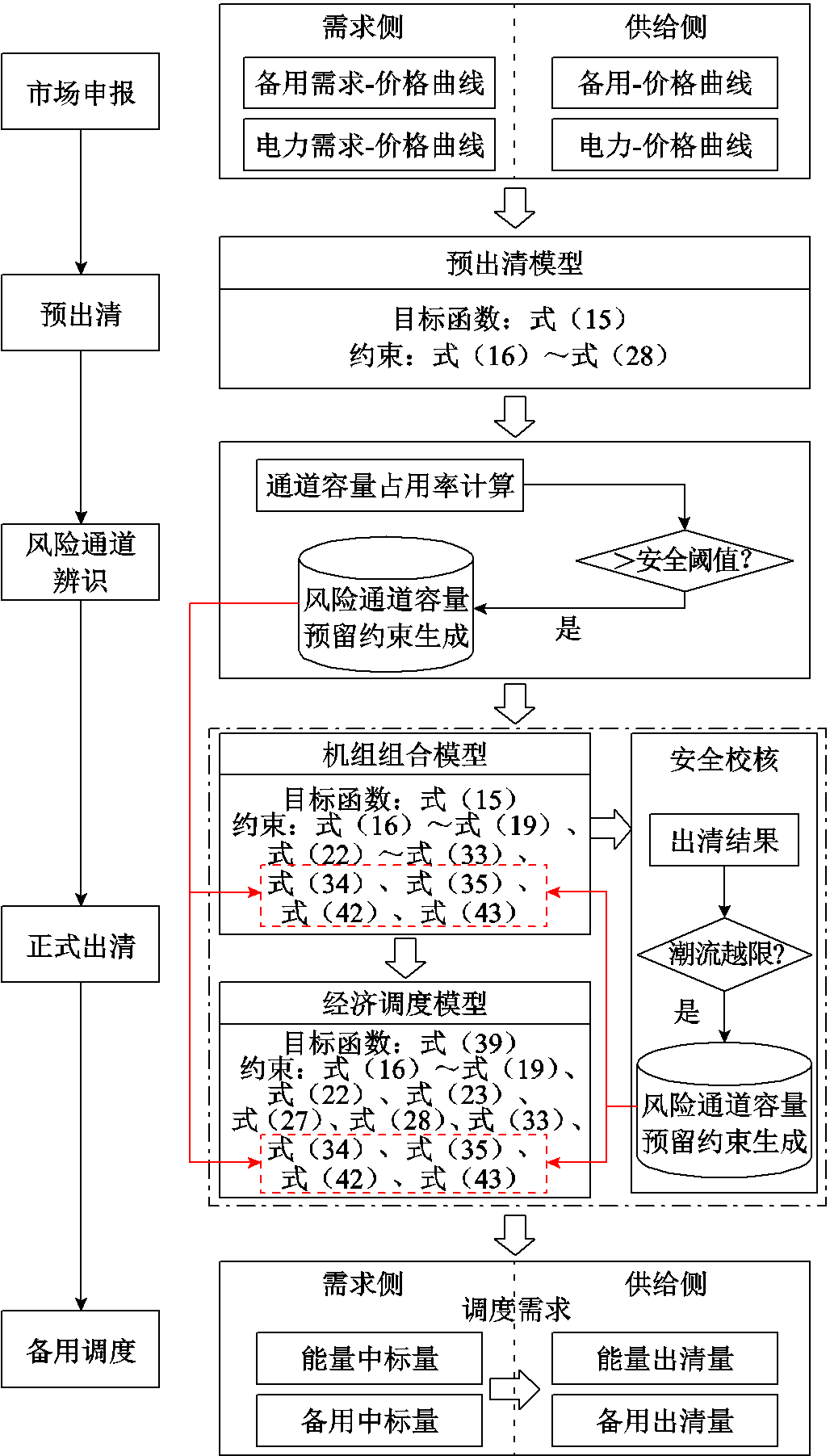 width=224.25,height=393.45