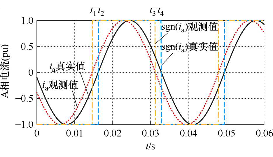 width=204.15,height=117.95