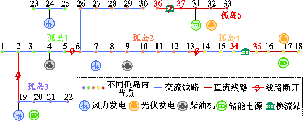 width=230.25,height=92.25