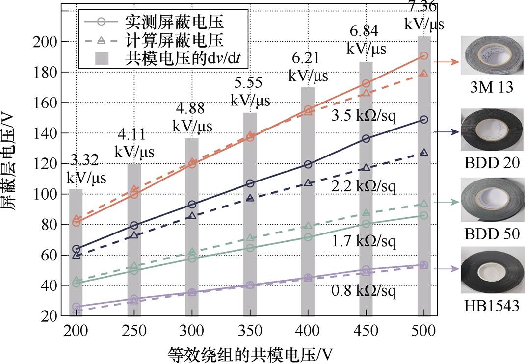 width=233.55,height=161.5
