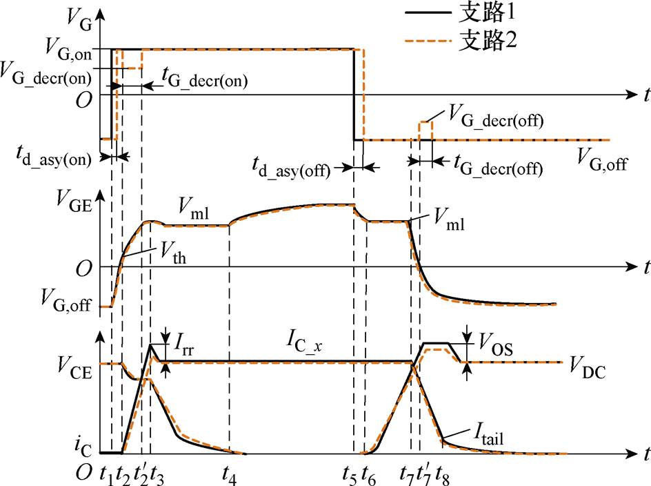 width=205.9,height=153.6