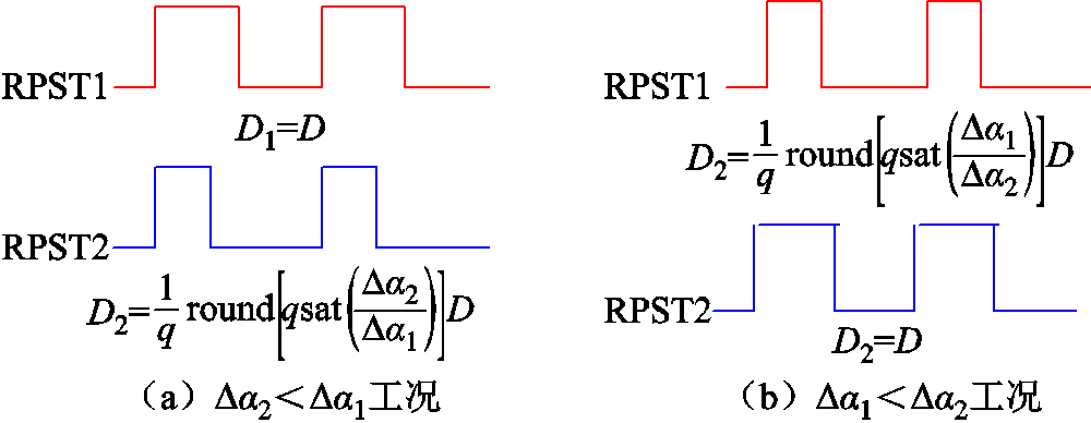 width=218.25,height=84.75