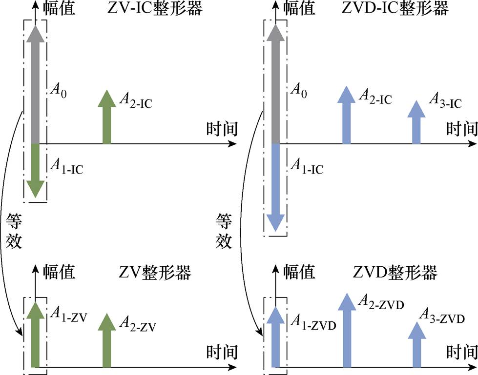 width=213.6,height=167.9