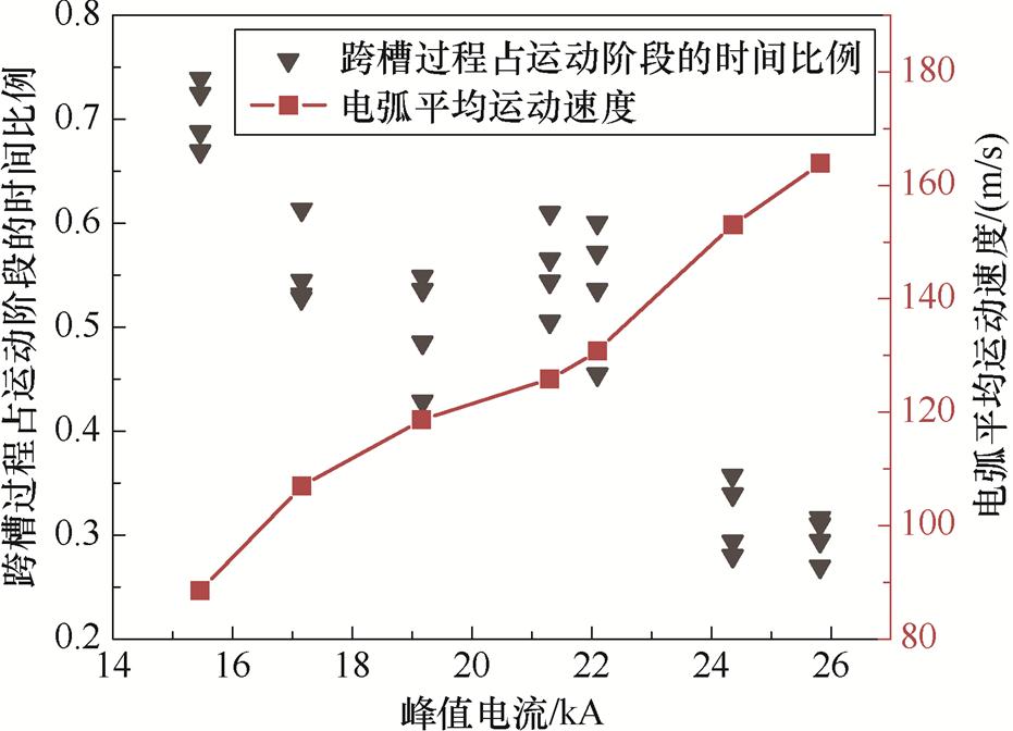 width=203.1,height=146.7